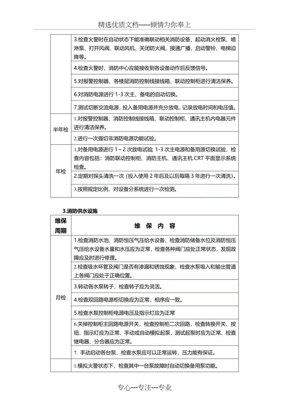 维护保养工作内容_第2页