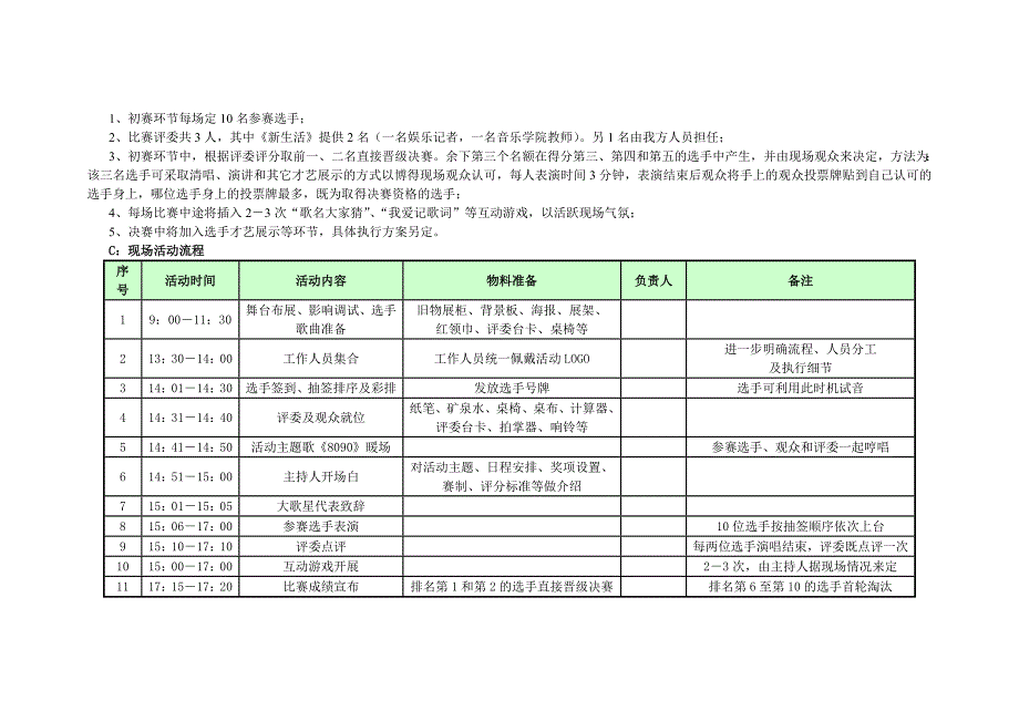 K歌赛主题活动策划执行案_第3页