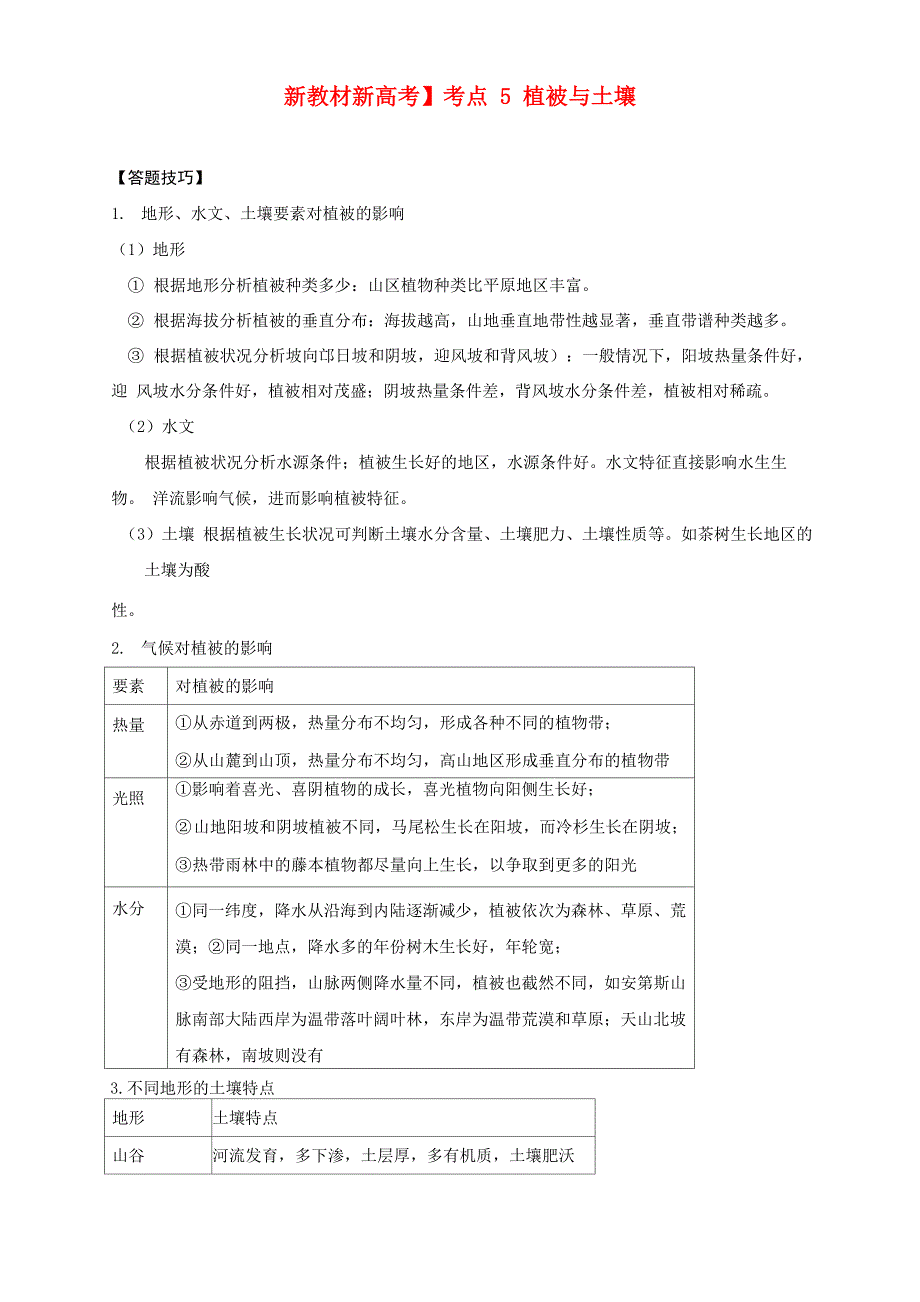 考点5 植被与土壤_第1页