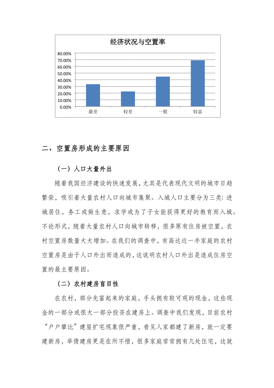 肥西县农村空置房调查报告_第4页