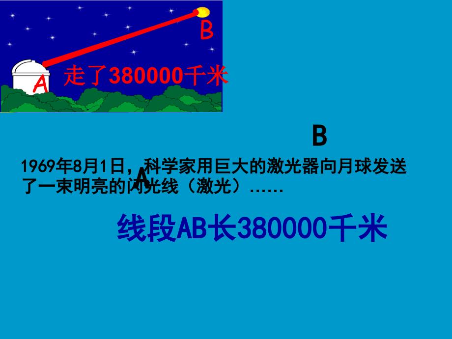 四年级上册数学课件5.2几何小实践线段射线直线沪教版共21张PPT_第3页