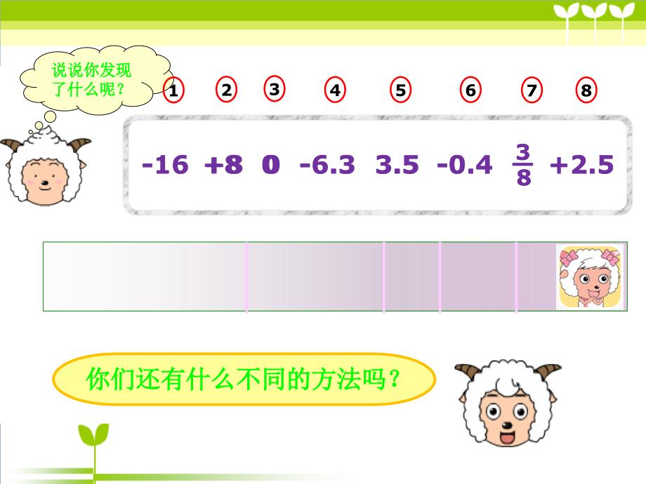 六年级下数学课件认识负数人教新课标_第2页