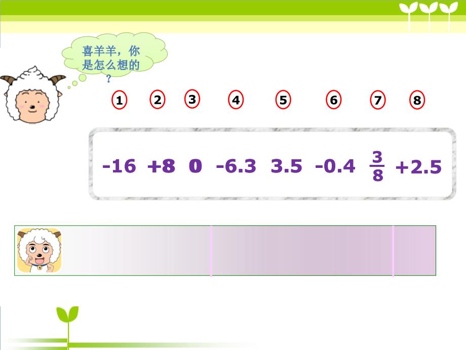 六年级下数学课件认识负数人教新课标_第3页