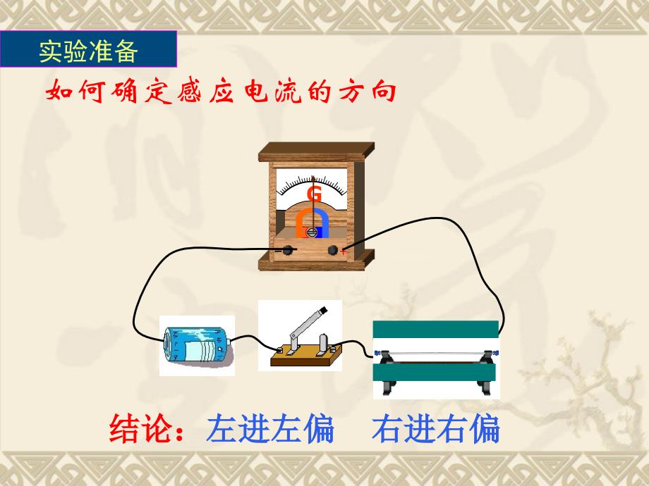 改选修323楞次定律1_第3页