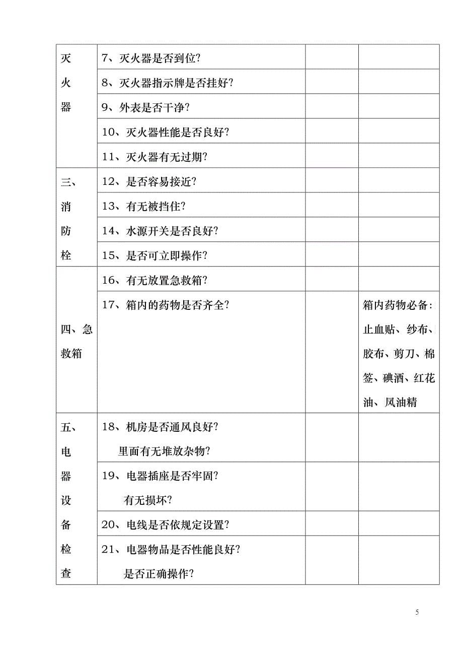 门店安全管理手册_第5页