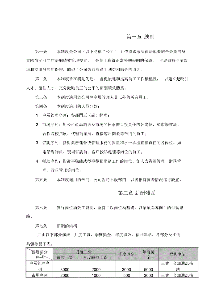 某培训学校薪酬绩效管理制度_第3页