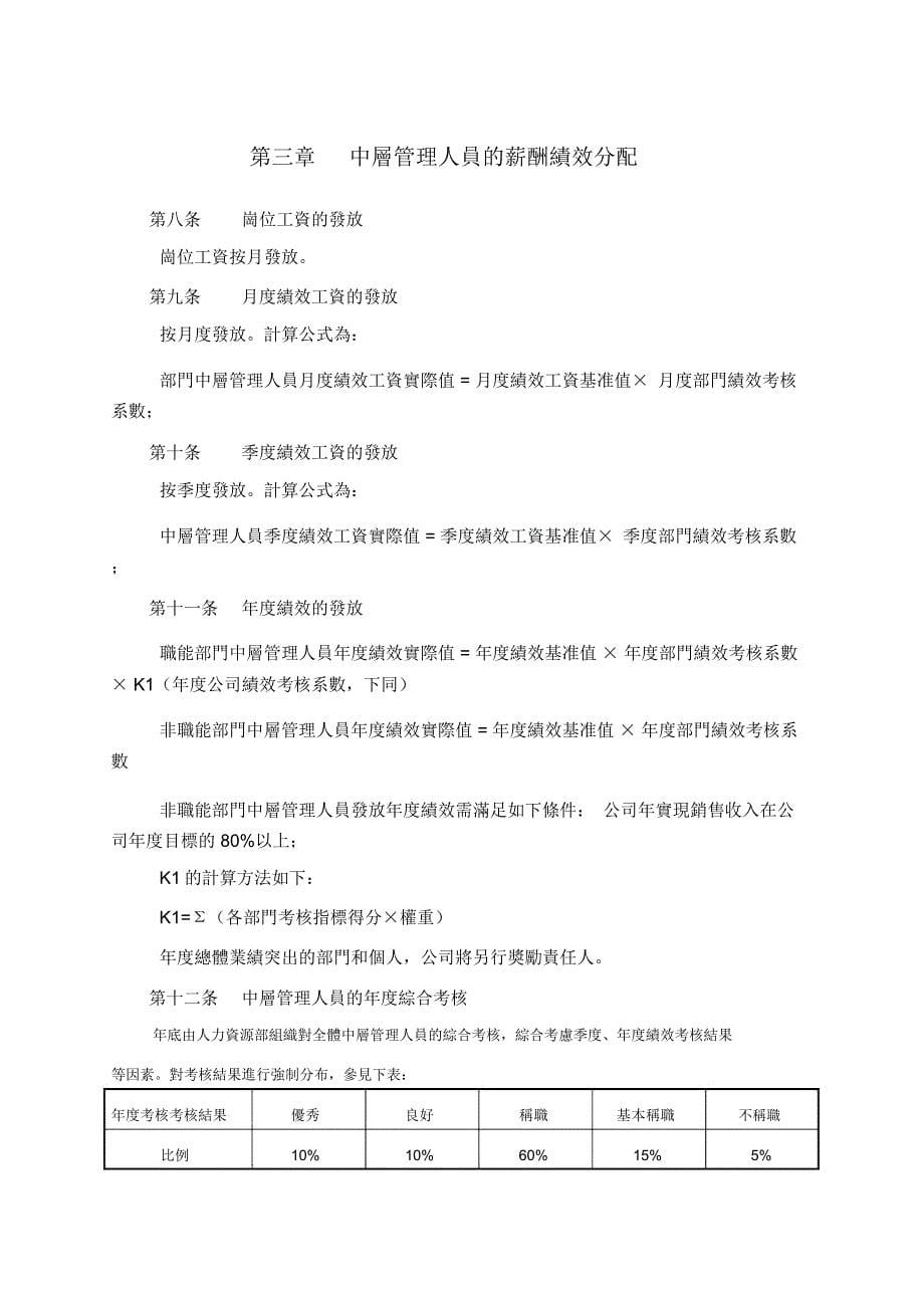 某培训学校薪酬绩效管理制度_第5页