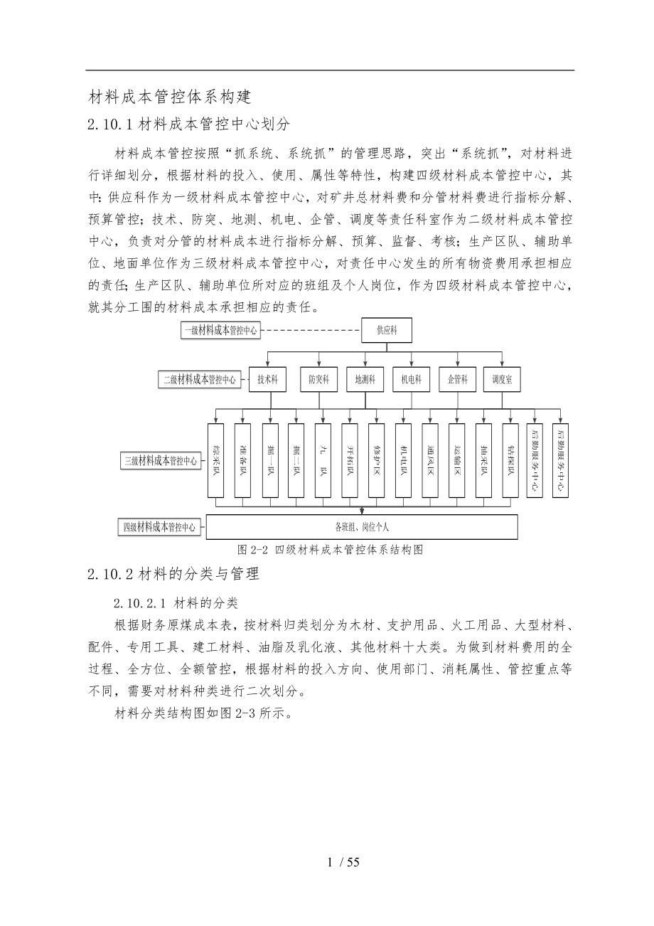 材料成本管控体系构建_第1页