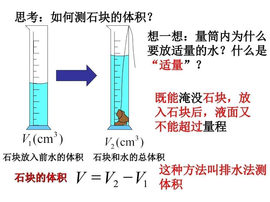 四、密度知识的应用_第5页