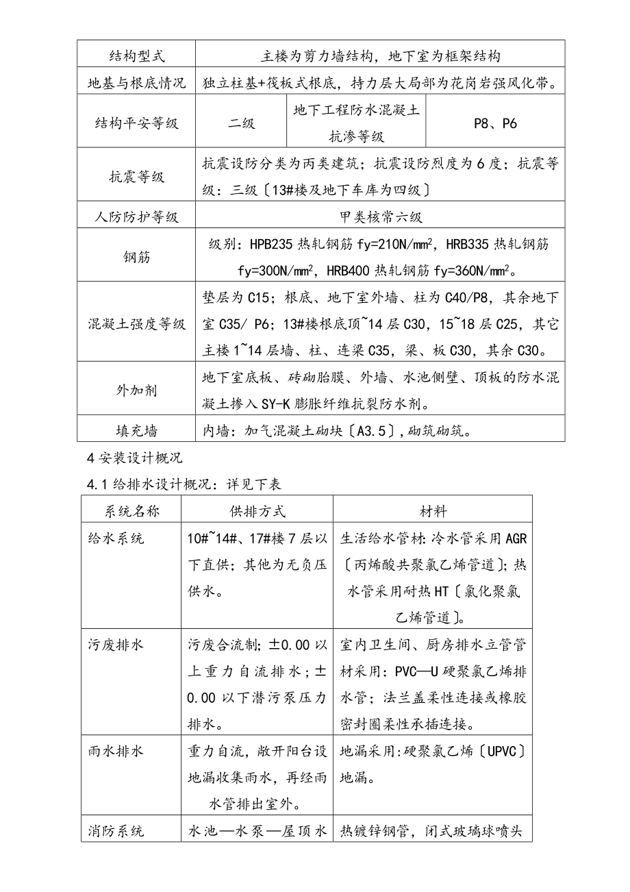 某建筑工程项目施工组织设计方案_第4页