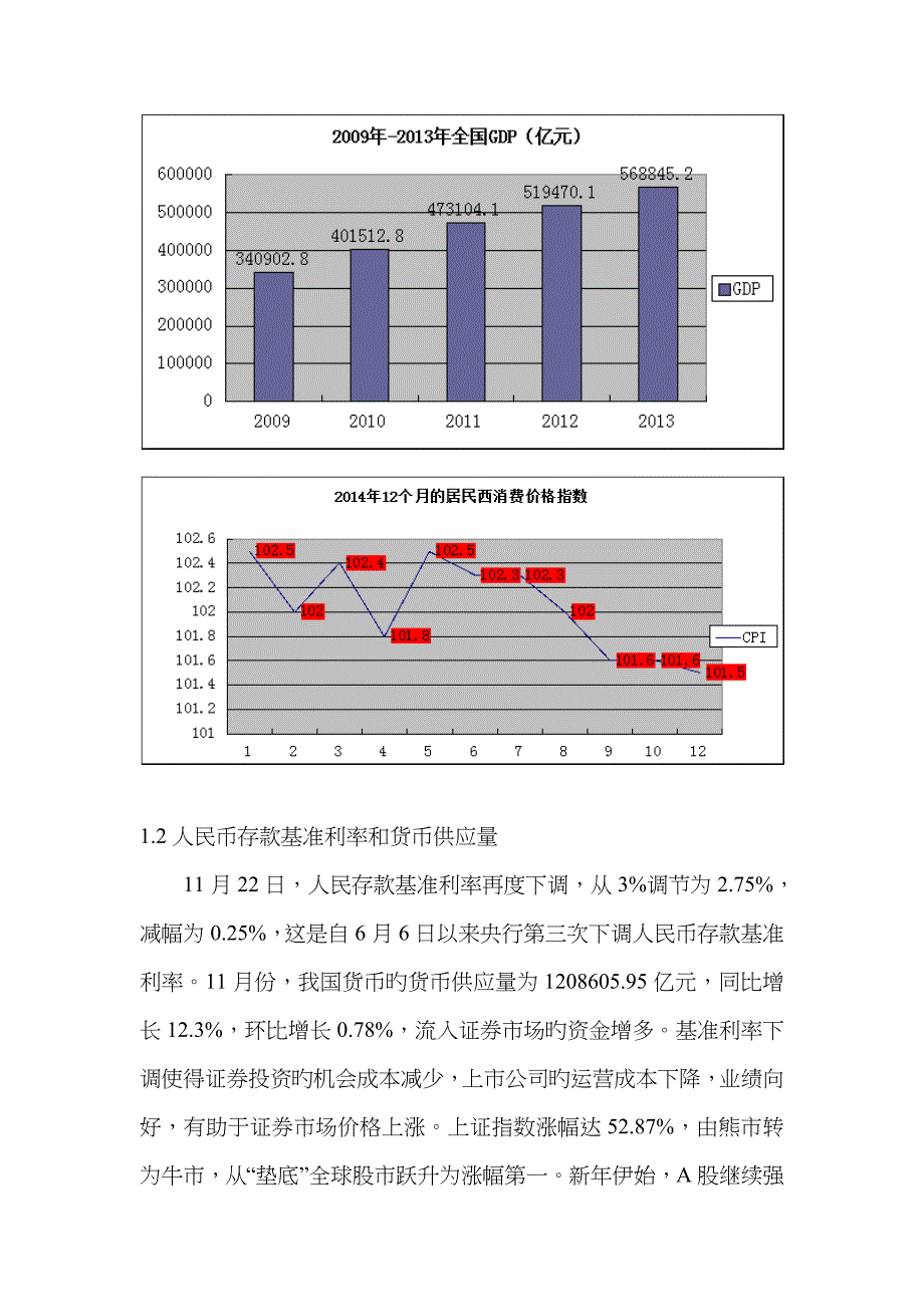 证券投资学的实验报告_第3页