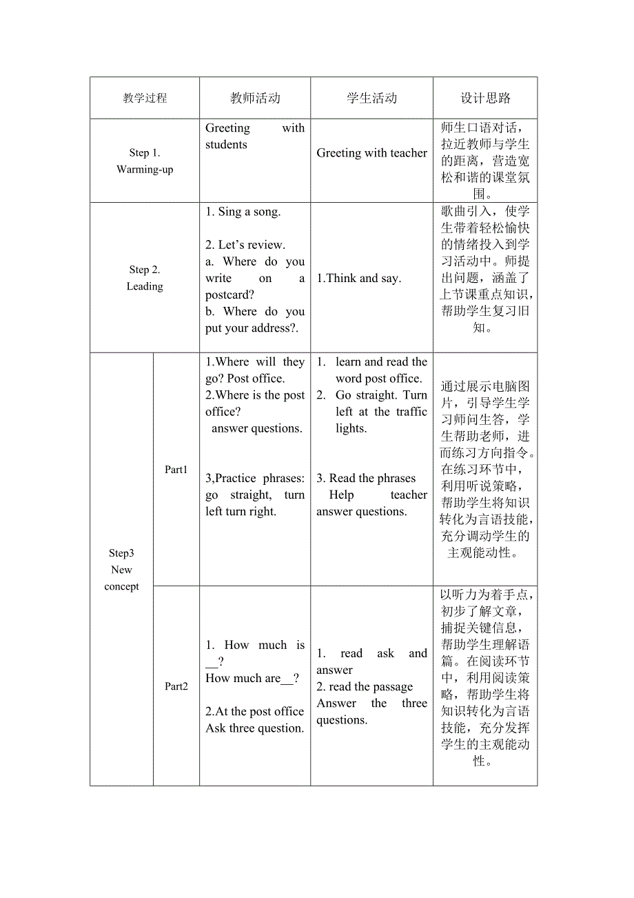 新冀教版五年级英语下册Unit3WritingHomeLesson15SendingthePostcards教案11_第2页