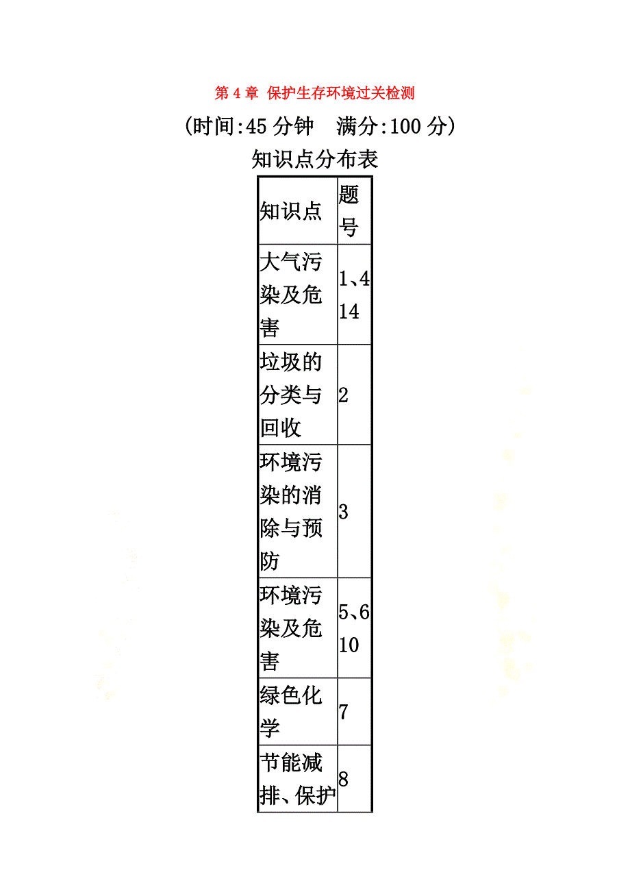 2021学年高中化学第4章保护生存环境过关检测新人教版选修1_第2页