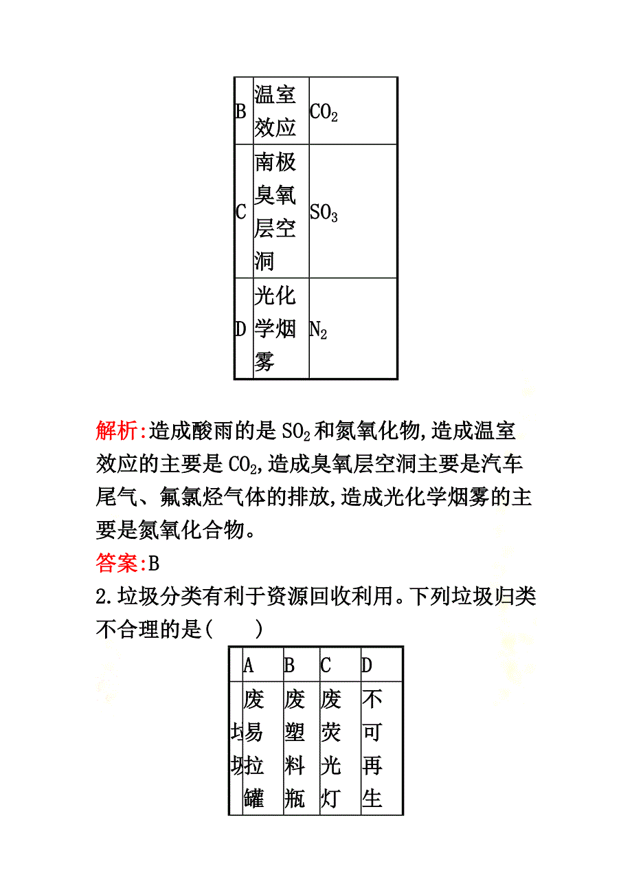 2021学年高中化学第4章保护生存环境过关检测新人教版选修1_第4页