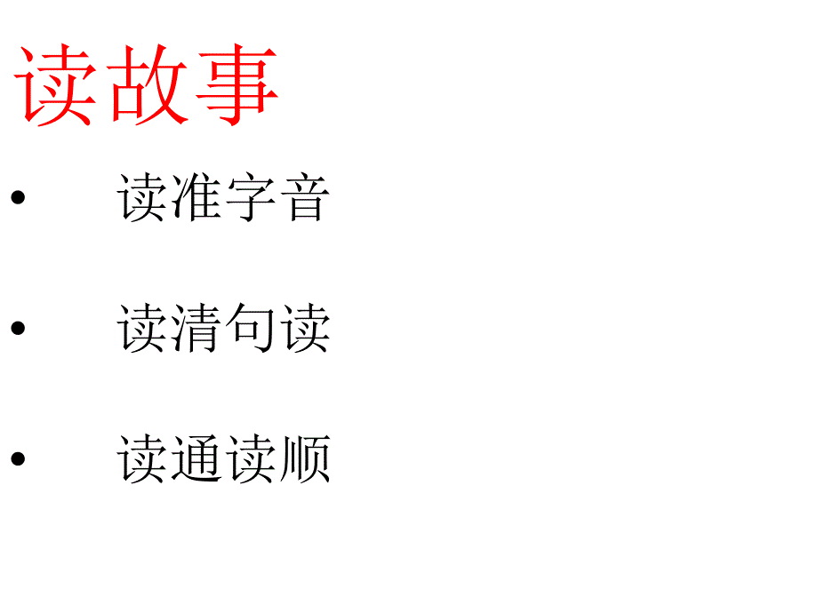 苏教版七年级语文上册五单元关注科学专题狼研讨课件7_第3页