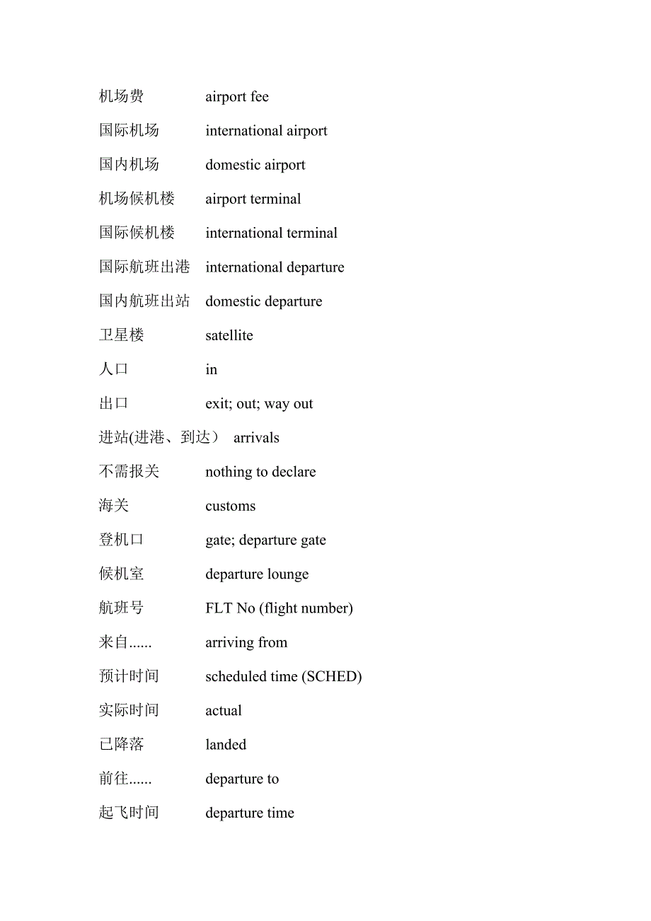 民航英语基础课件_第2页