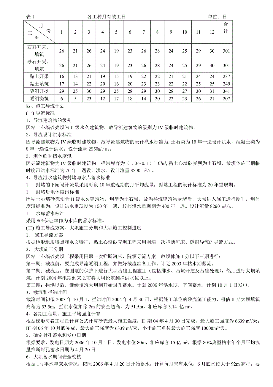 土坝施工组织设计_第3页