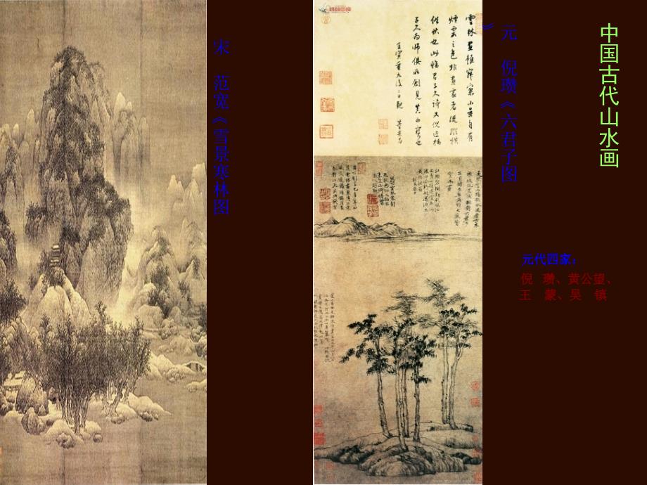 《天人合一-情景交融--中国山水画》课件_第3页