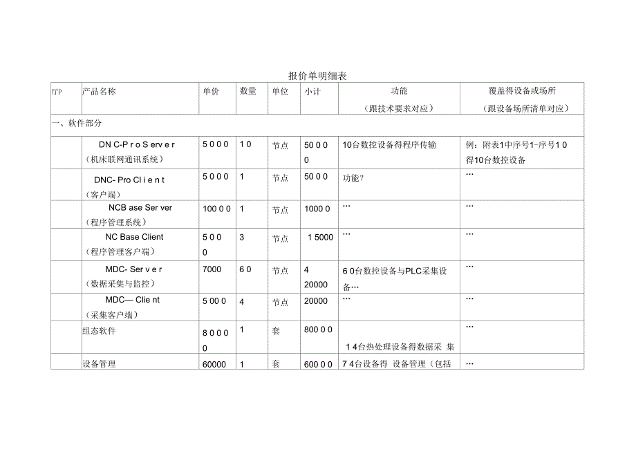 设备报价单明细表_第1页