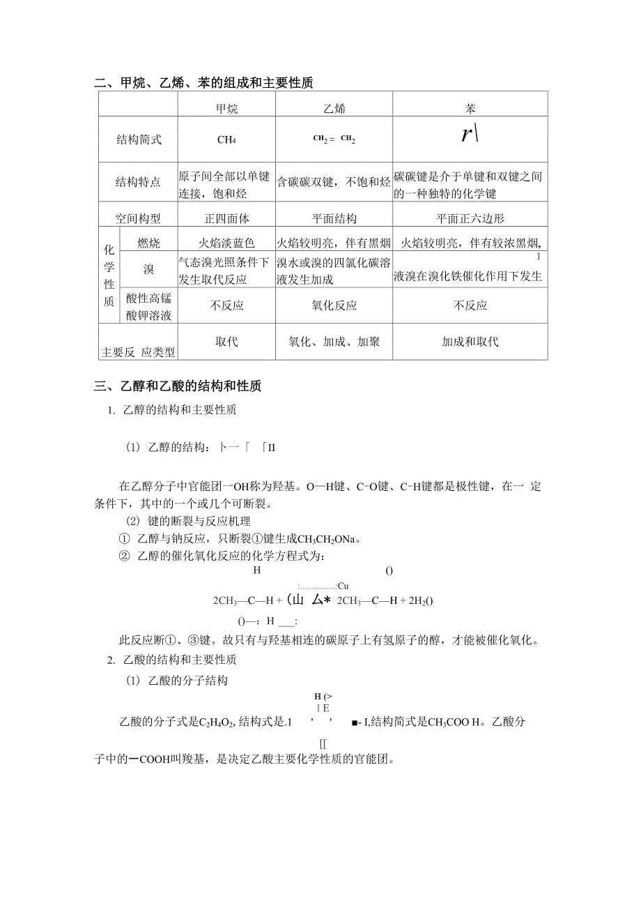 重要的有机化合物_第2页