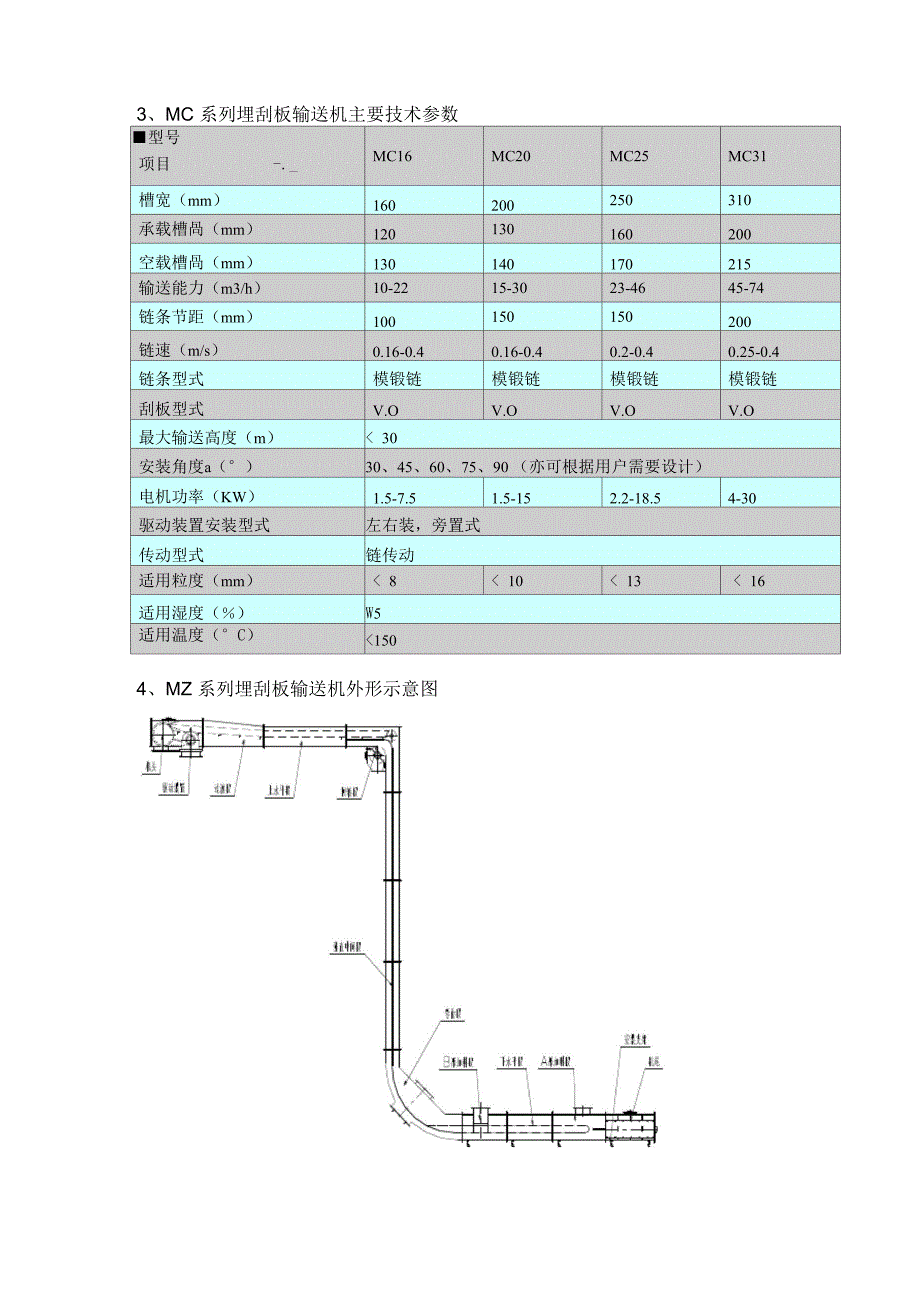 MZMC系列埋刮板输送机_第2页