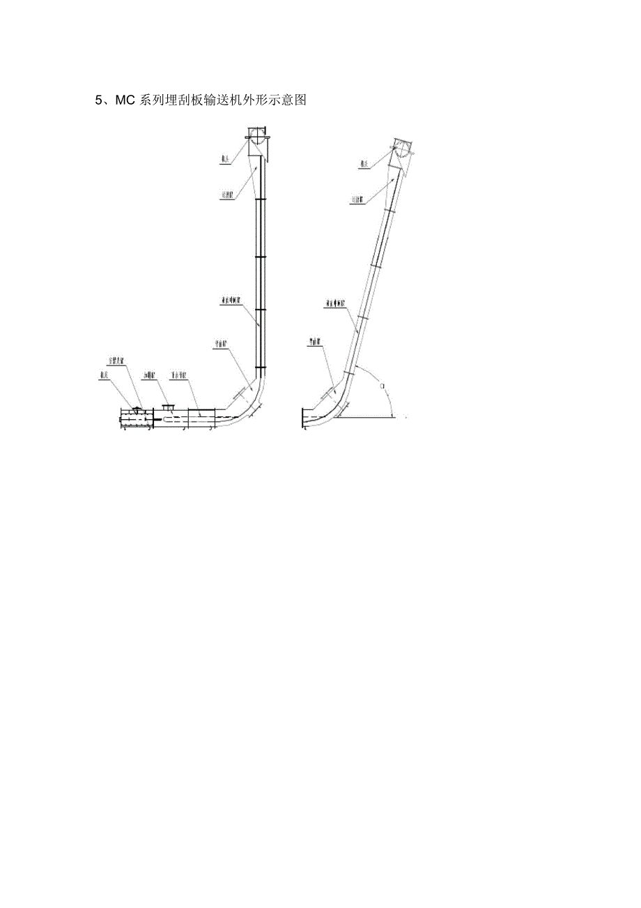 MZMC系列埋刮板输送机_第3页