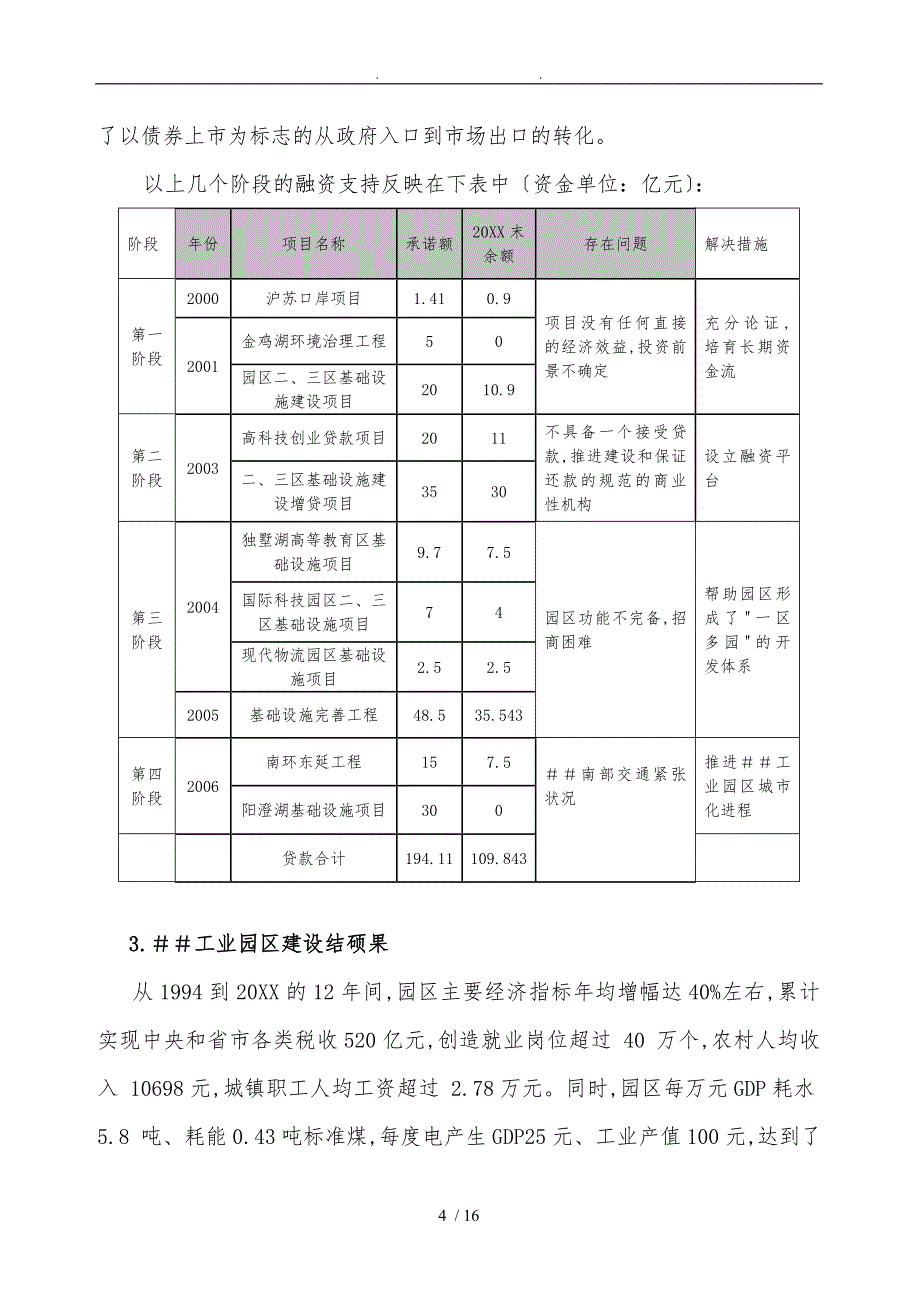 工业园区融资建设模式案例_第4页