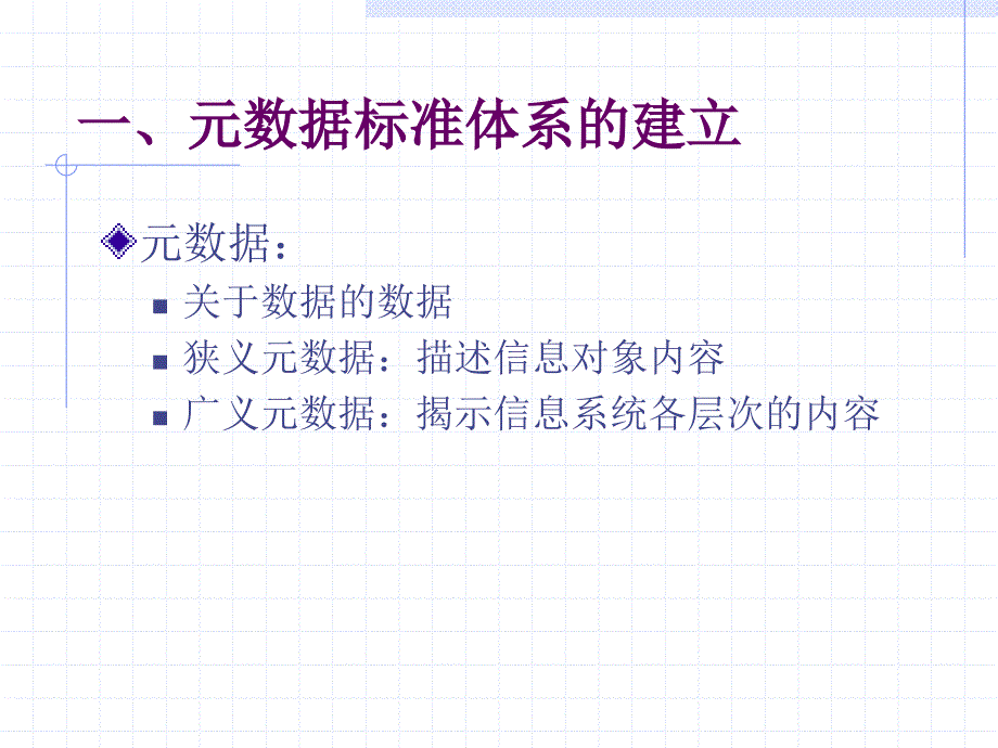 简述元数据标准体系及其在数字图书馆中的应用---METADATA课件_第3页