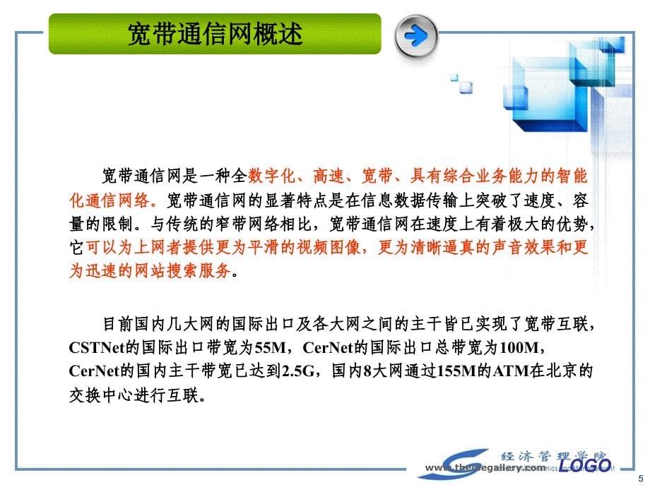 电信组织与运营管理PPT教学课件第6章宽带通信网及其业务_第5页