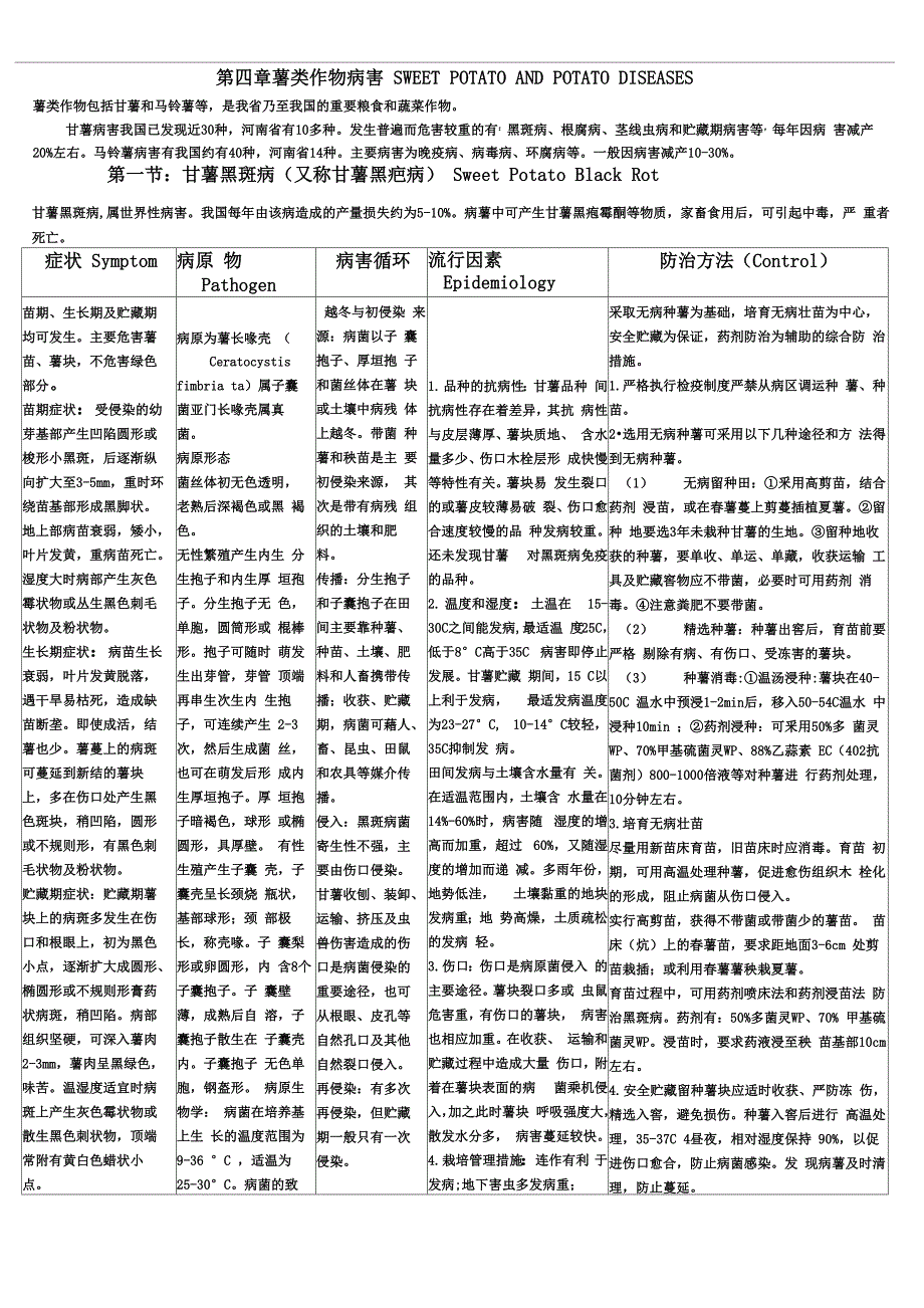 第四章 薯类病害 打印版_第1页