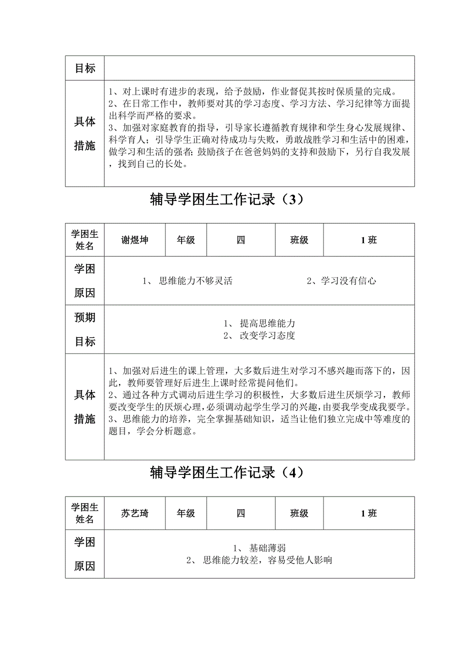 四年级数学学困生辅导计划_第3页