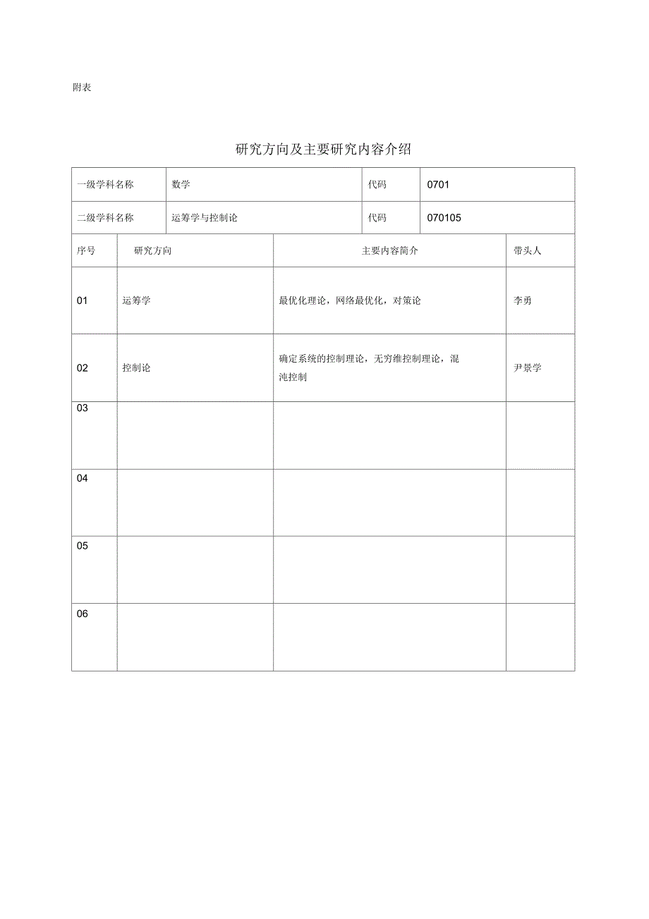 运筹学培养方案_第2页