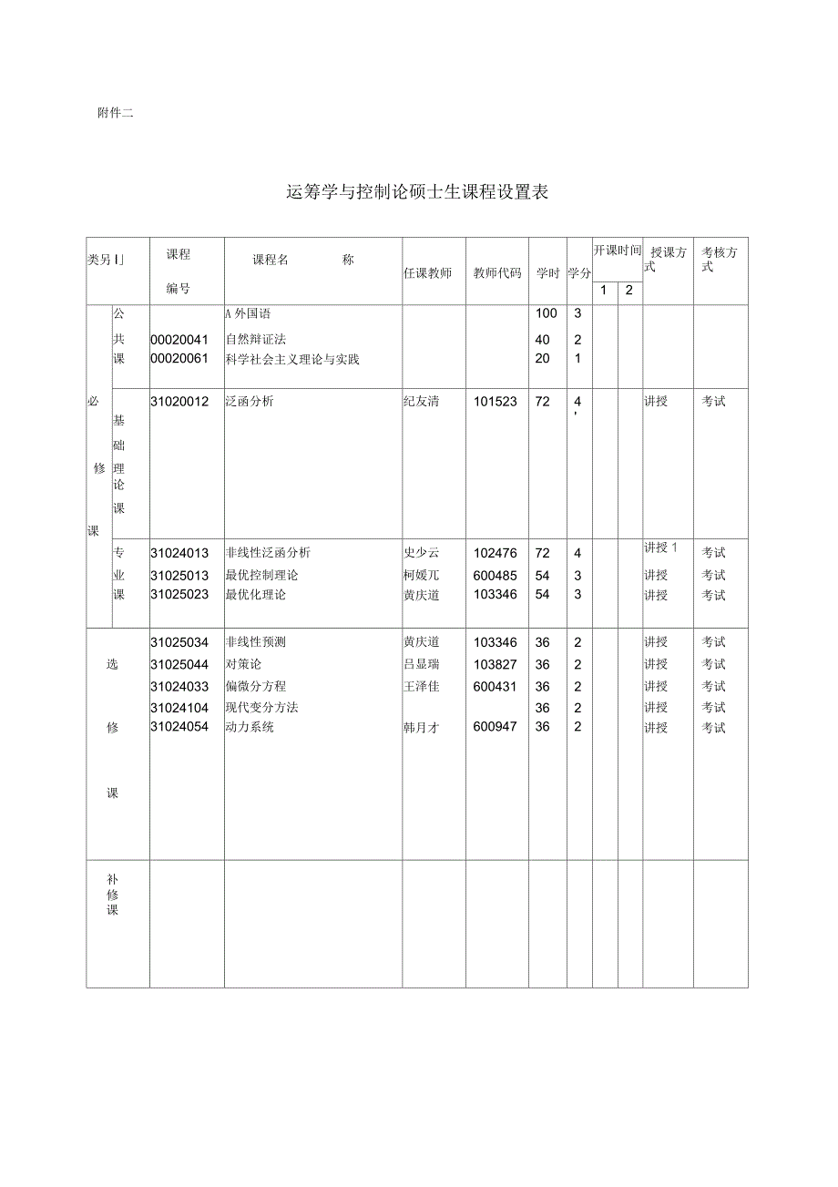 运筹学培养方案_第3页