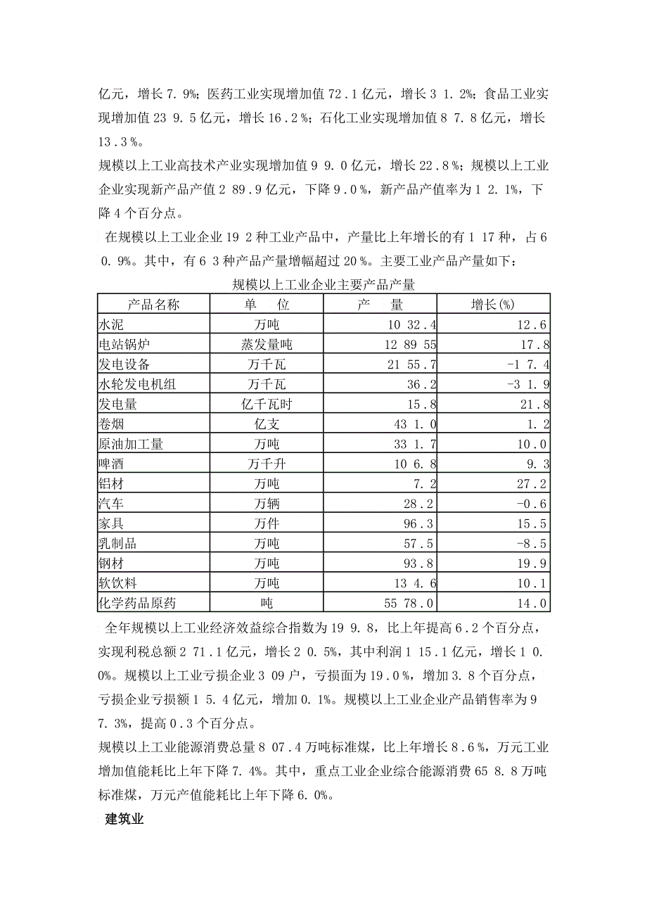 XXXX年哈尔滨市国民经济和社会发展统计公报_第3页