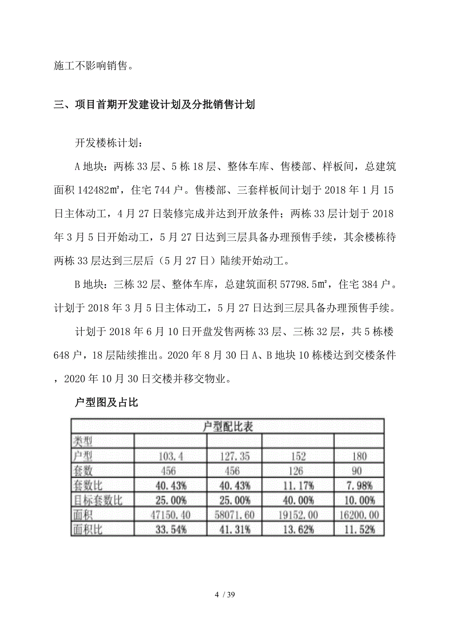 房地产前期项目综合策划书模板_第4页