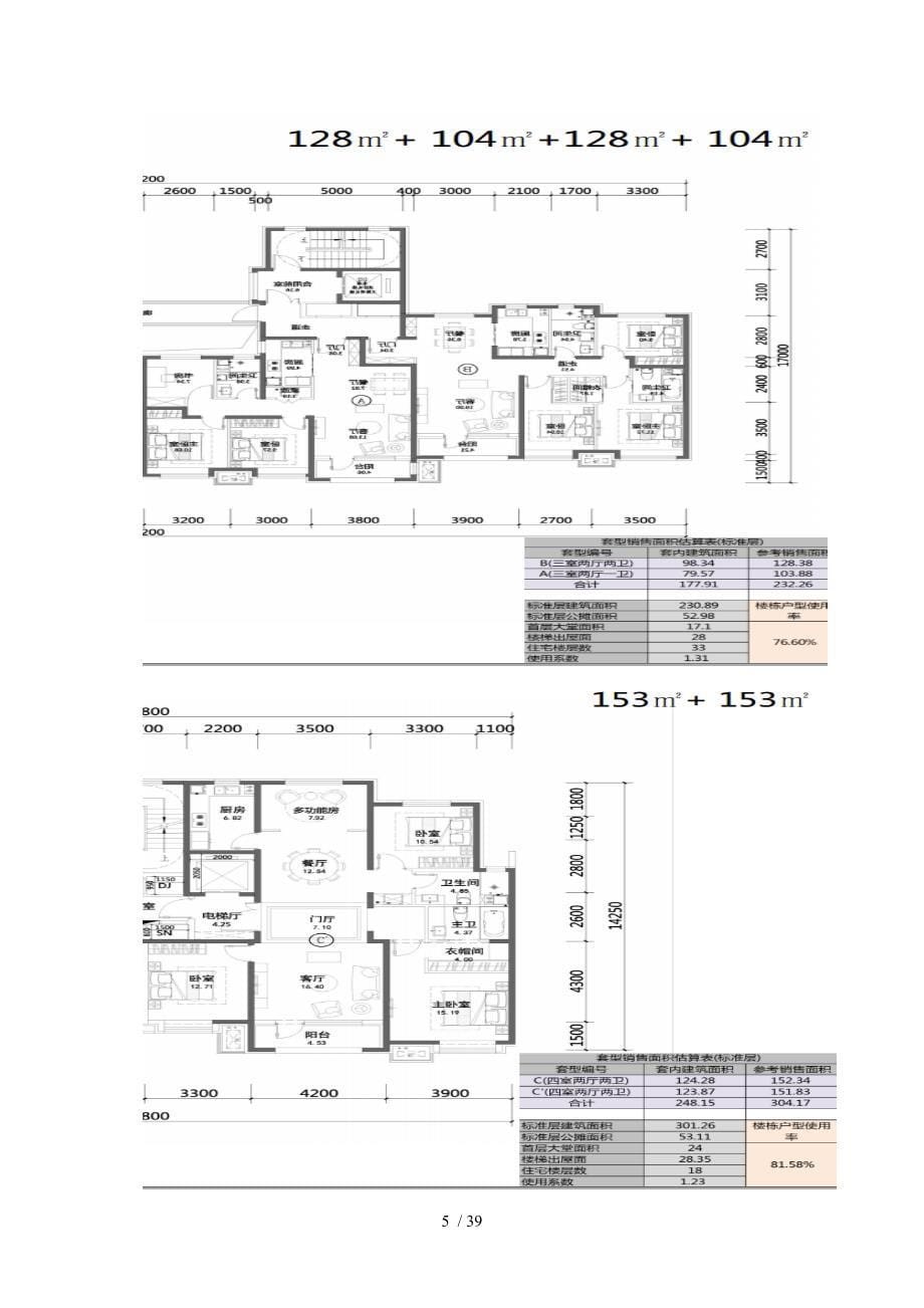 房地产前期项目综合策划书模板_第5页