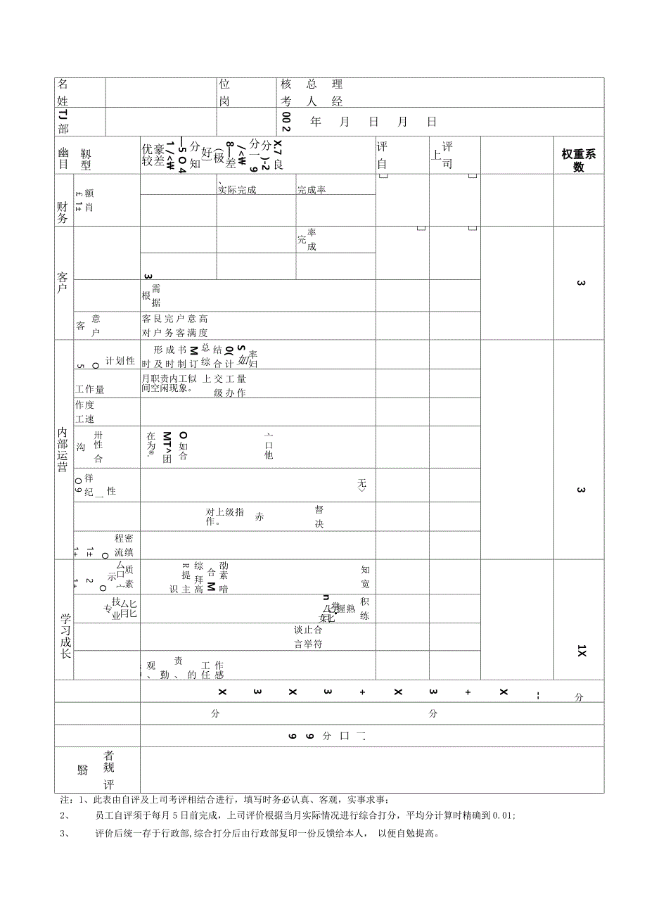 员工绩效考核表_第2页