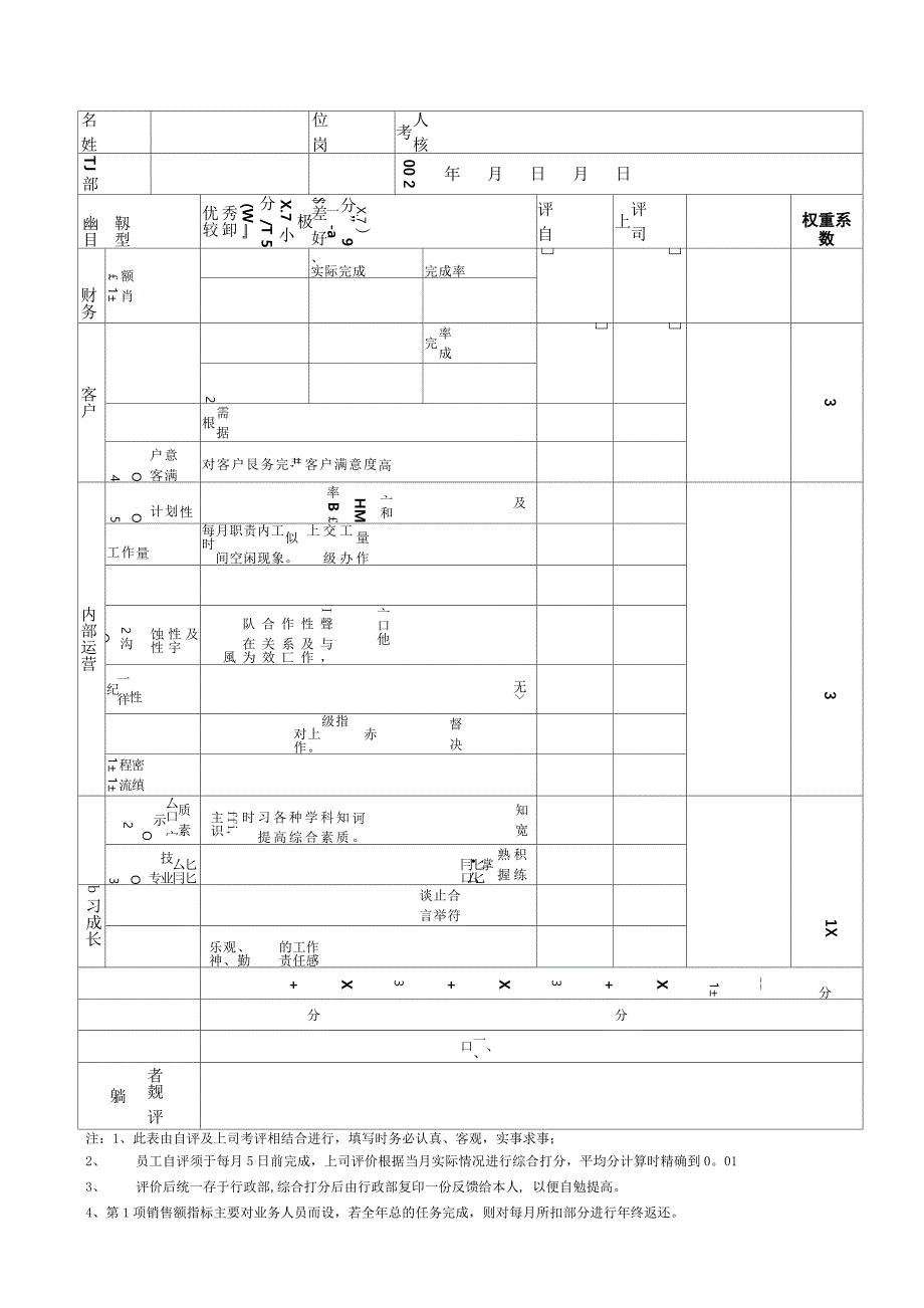 员工绩效考核表_第3页