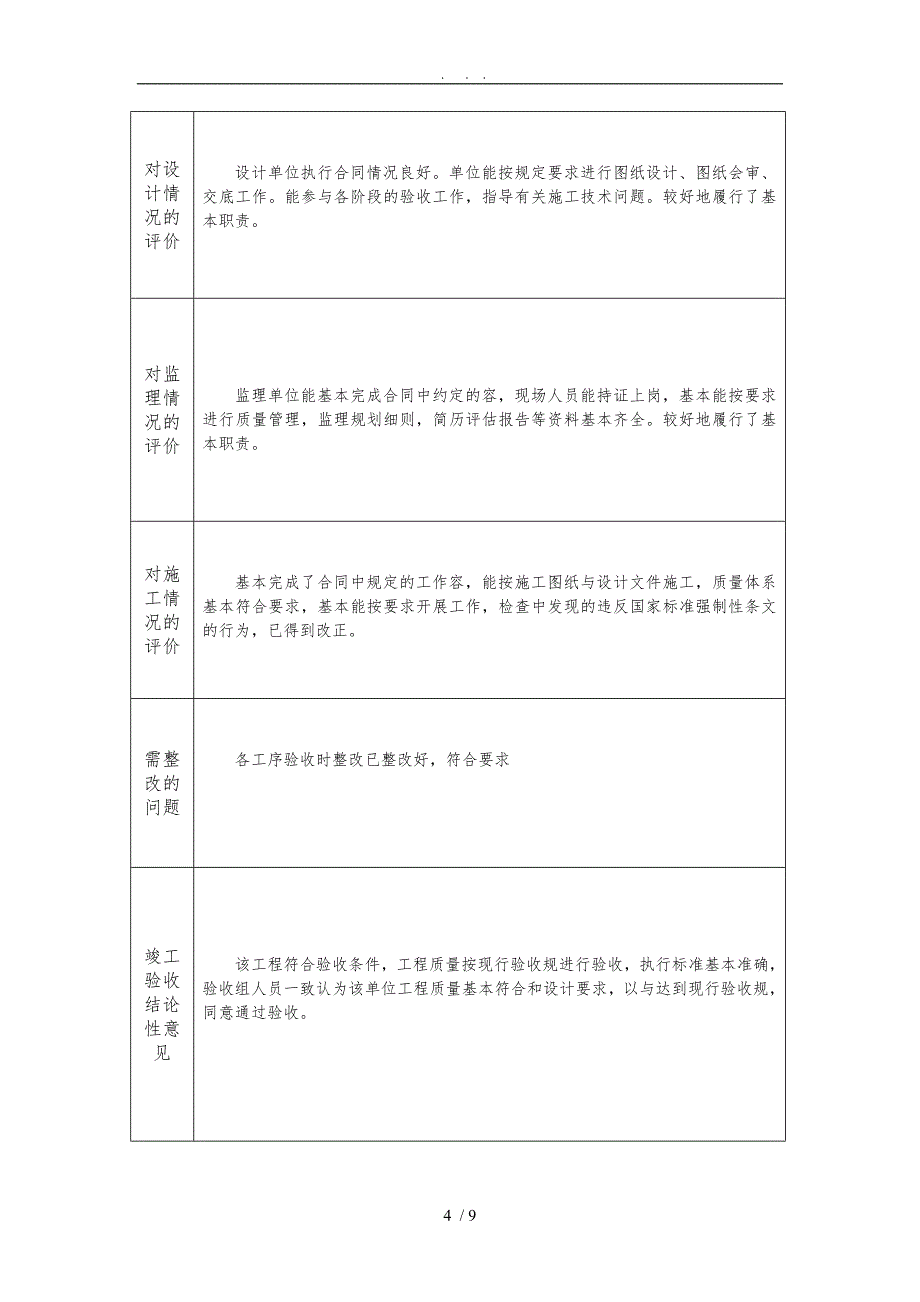 ZJ20.2：工程竣工验收报告-江苏-苏州市_第4页