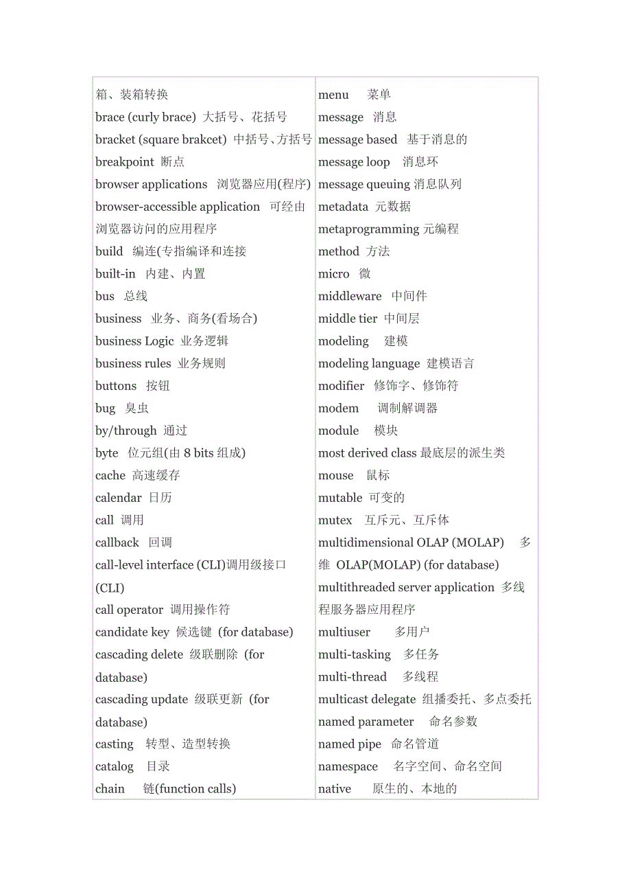 计算机编程英语词汇(杰瑞教育整理)_第4页