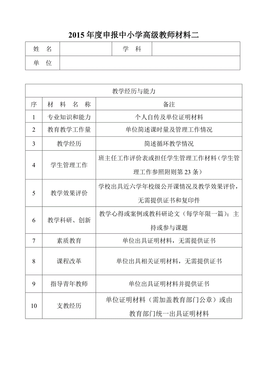 人社局下发2015中高申报材料要求及有关问题解答111(1)_第4页