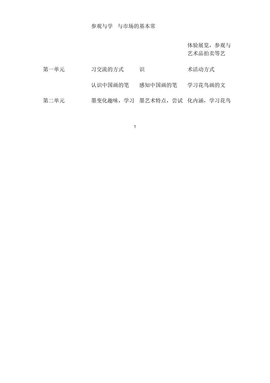 部编岭南版八年级美术上册教学工作计划_第2页