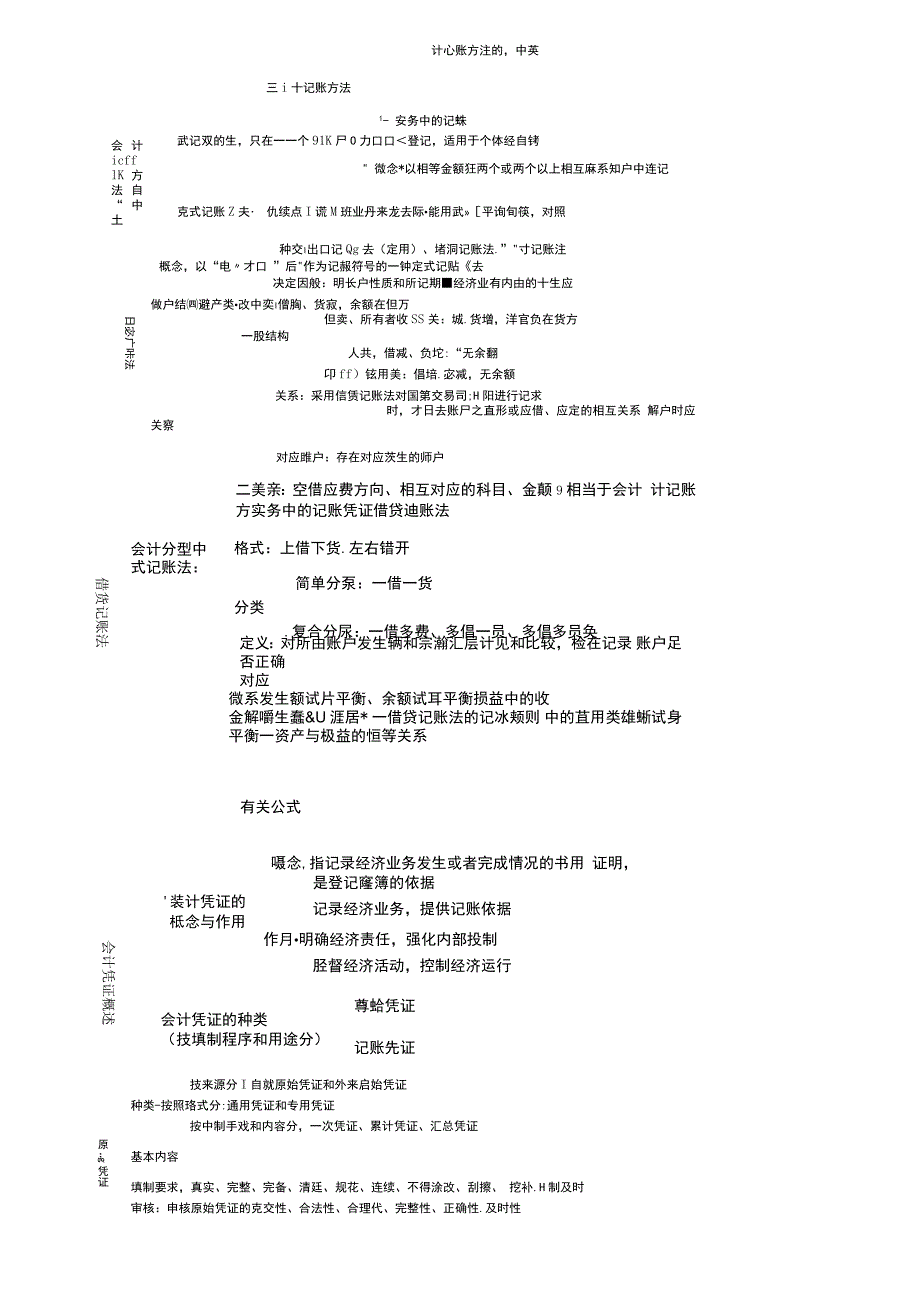 会计基础结构图_第4页