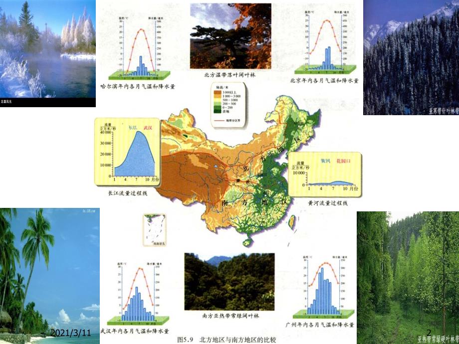 北方地区和南方地区差异_第2页