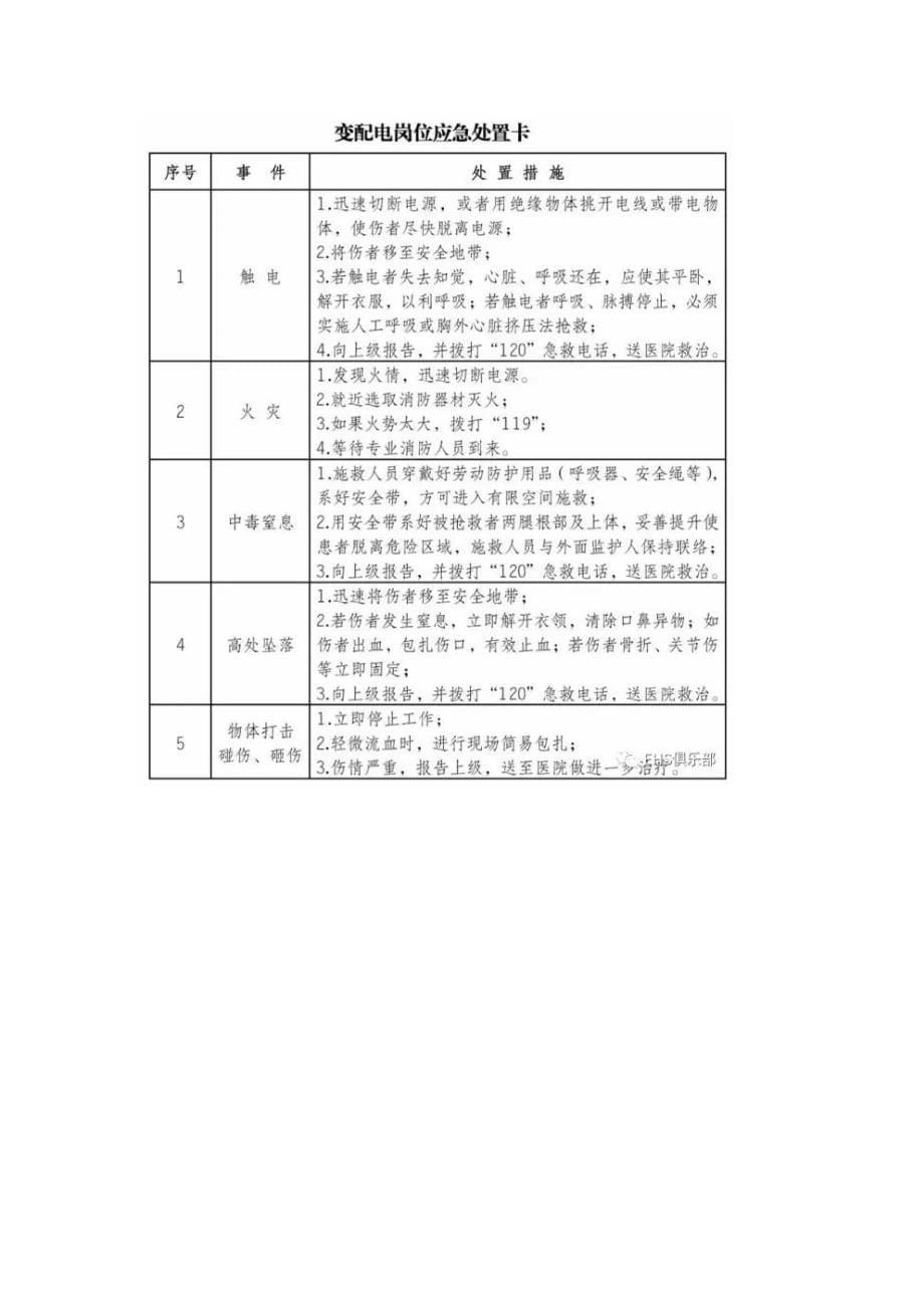 非常实用的应急处置卡_第5页