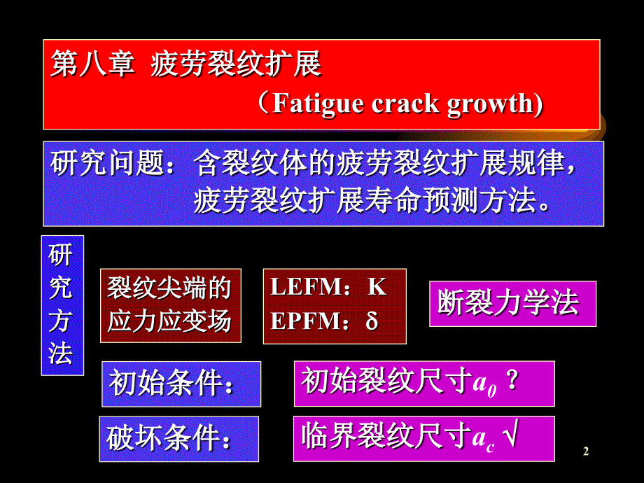 疲劳与断裂8课件_第2页