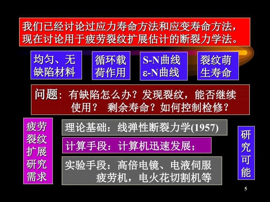 疲劳与断裂8课件_第5页