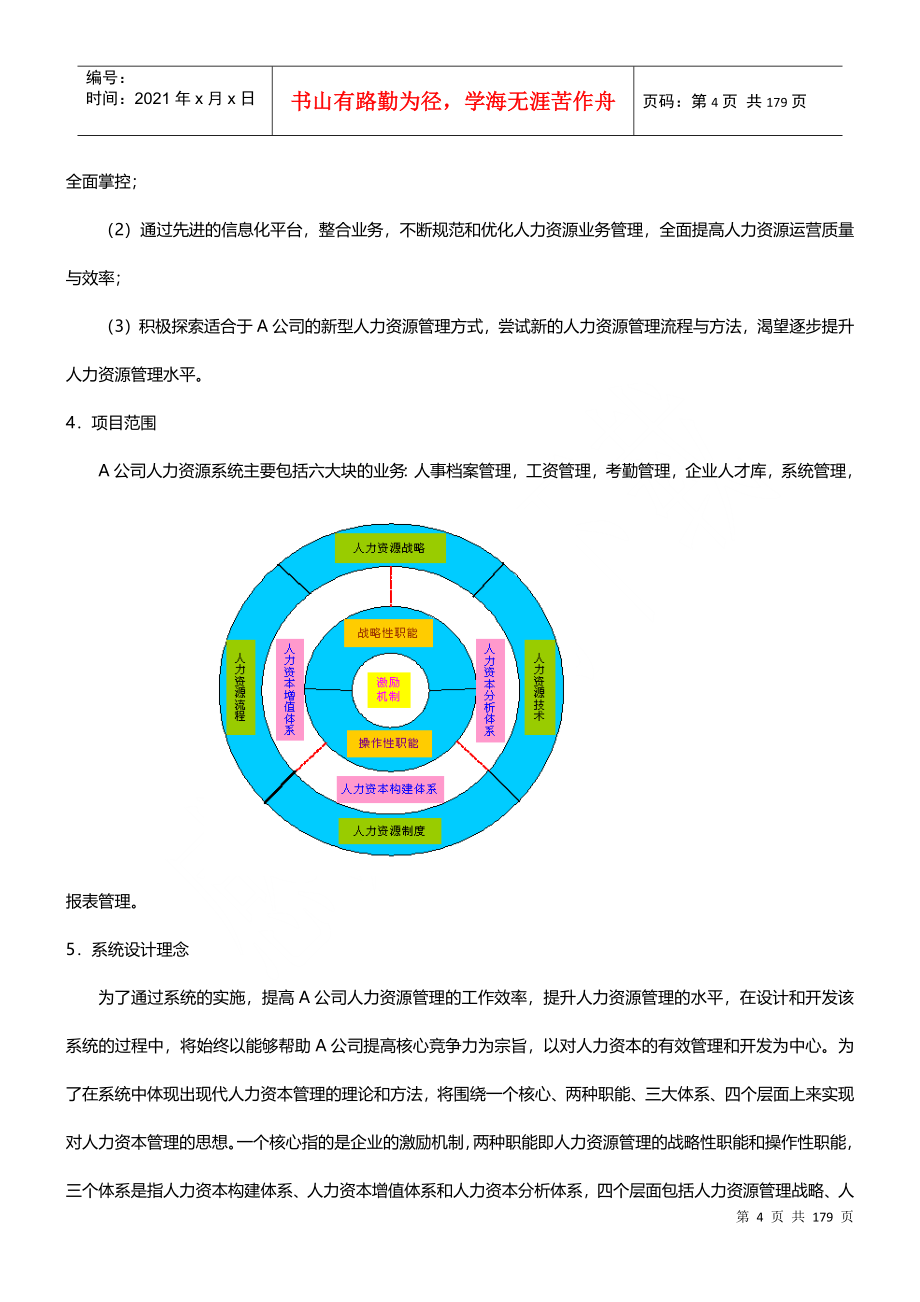 人力资源管理系统详细设计研究方案(经典)_第4页