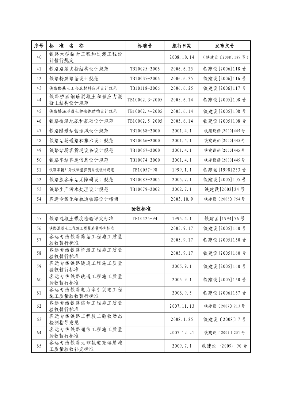 1第一节总体施工组织布置及规划_第3页