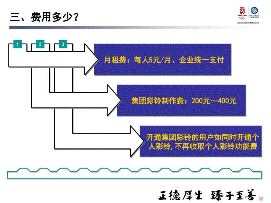 中国移动中小企业信息化服务包集团彩铃_第5页